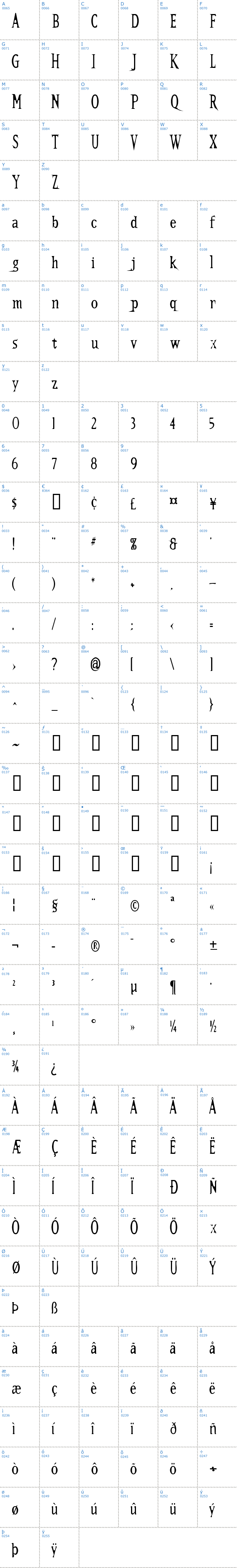 Vollständige Schriftzeichen bersicht: Kallamar Schriftart