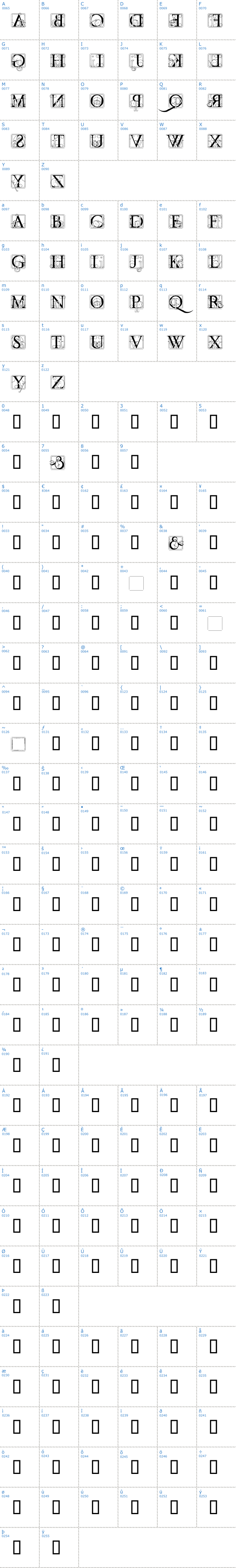 Vollständige Schriftzeichen bersicht: Codex Schriftart