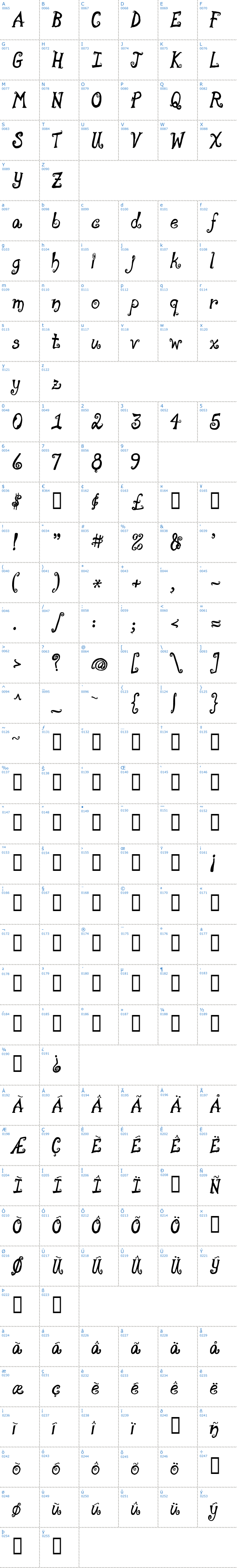 Vollständige Schriftzeichen bersicht: Moonpie a la monde Schriftart