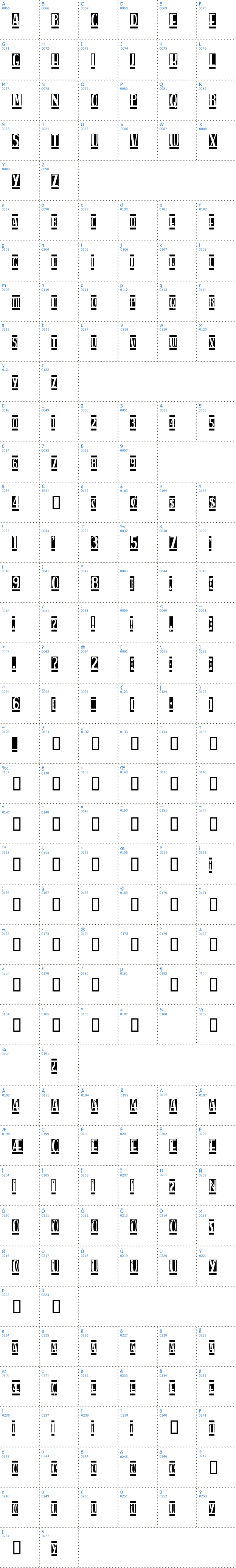 Vollständige Schriftzeichen bersicht: Spankys Bungalow Blanco Schriftart