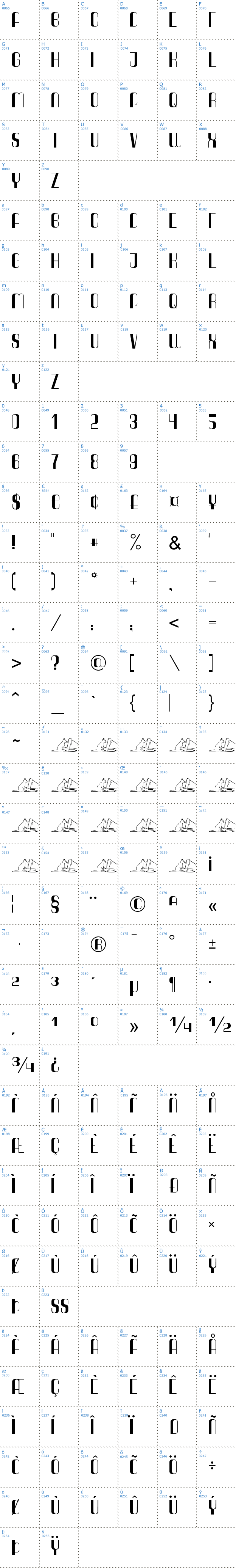 Vollständige Schriftzeichen bersicht: Quimbie Schriftart