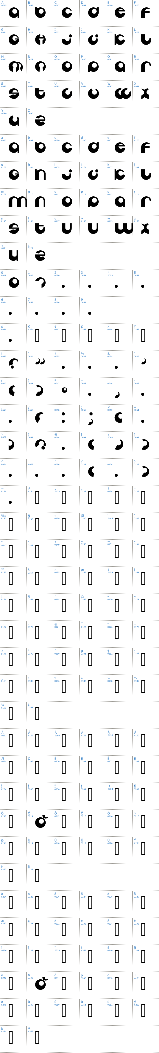 Vollständige Schriftzeichen bersicht: Tabun Schriftart