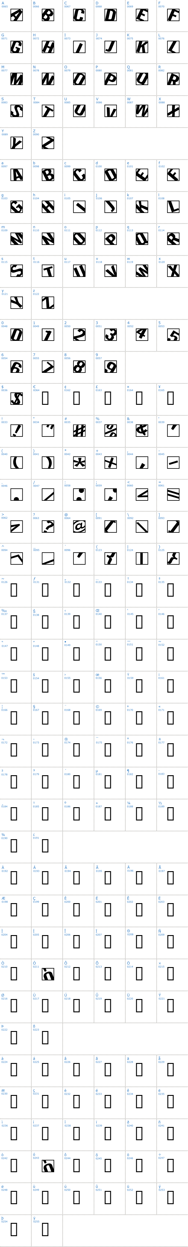 Vollständige Schriftzeichen bersicht: Lola Schriftart