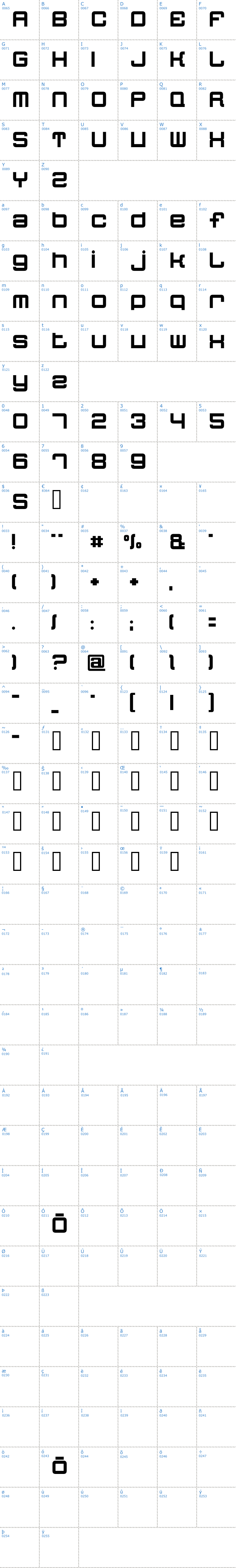 Vollständige Schriftzeichen bersicht: Quatron Schriftart
