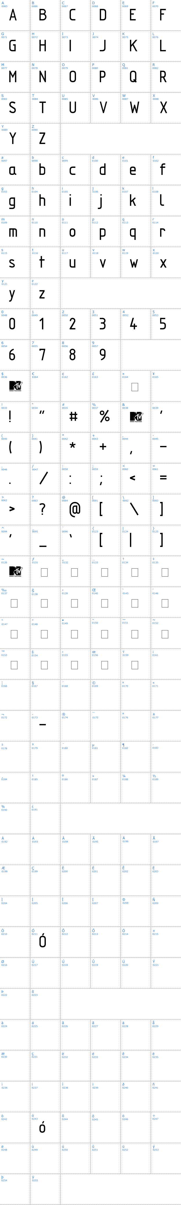 Vollständige Schriftzeichen bersicht: Techniczna Pomoc Schriftart