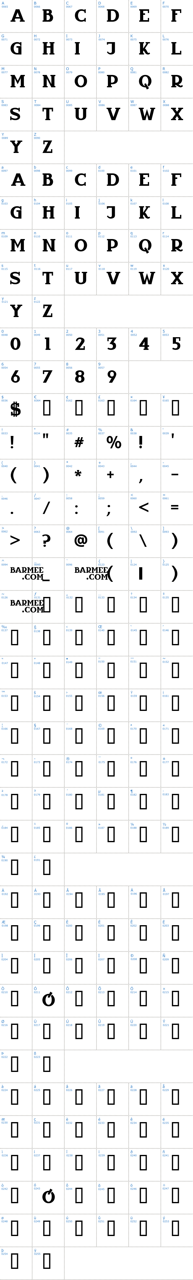 Vollständige Schriftzeichen bersicht: Infantyl Schriftart