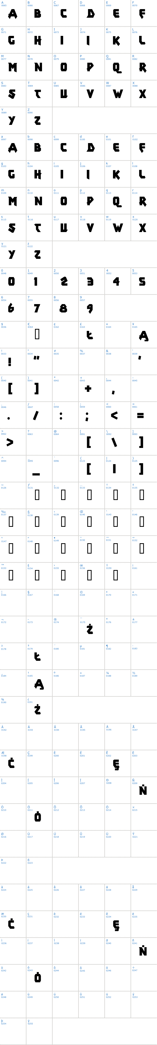 Vollständige Schriftzeichen bersicht: Xar Schriftart