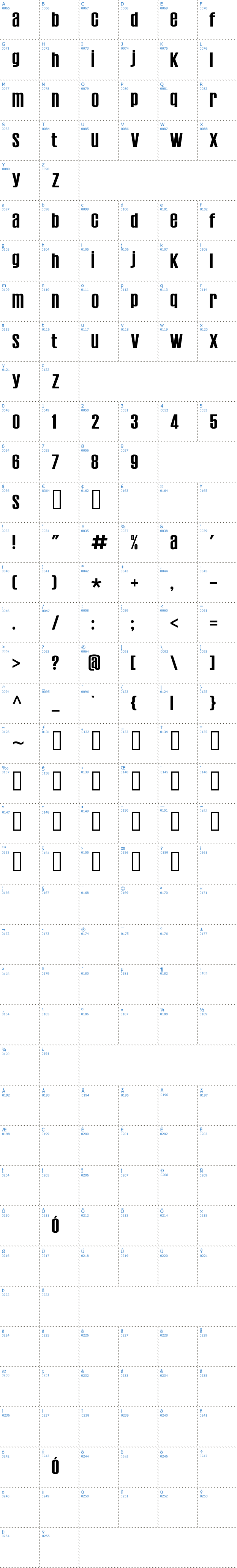 Vollständige Schriftzeichen bersicht: Establo Schriftart