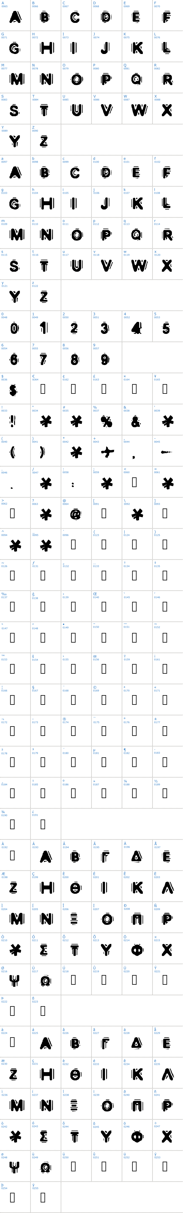 Vollständige Schriftzeichen bersicht: Discobox Schriftart