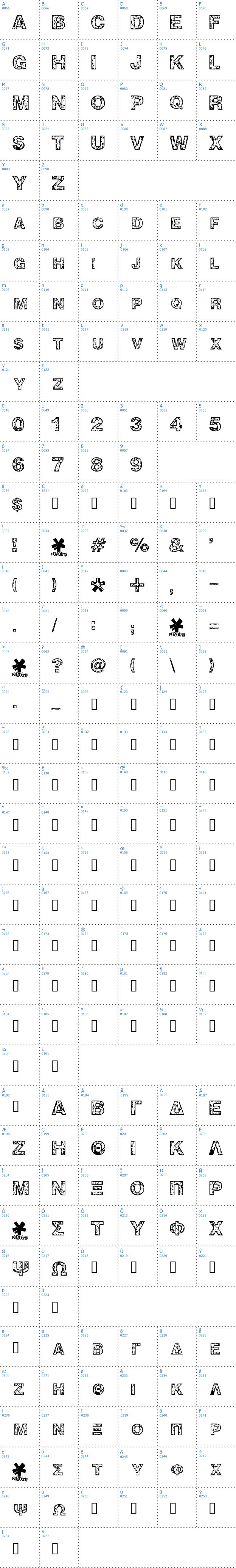 Vollständige Schriftzeichen bersicht: Z-Wisdom Schriftart