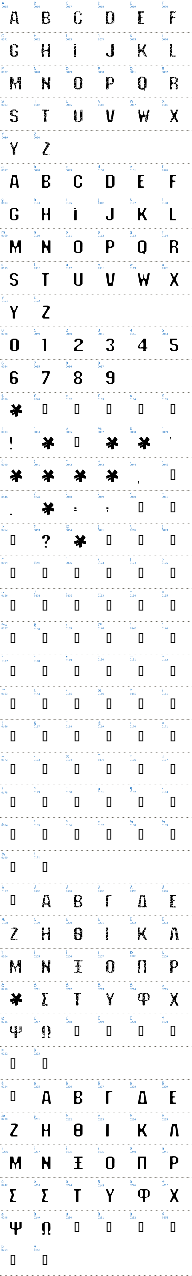 Vollständige Schriftzeichen bersicht: Deadline Schriftart