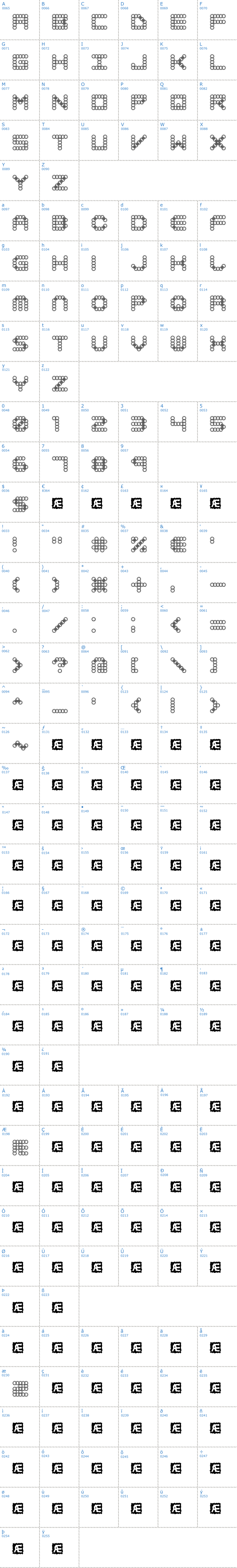 Vollständige Schriftzeichen bersicht: Lynx BRK Schriftart