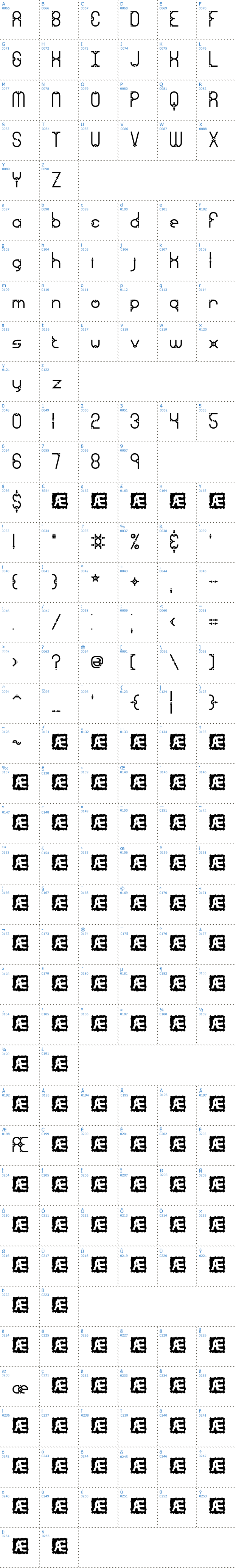 Vollständige Schriftzeichen bersicht: Granular Schriftart