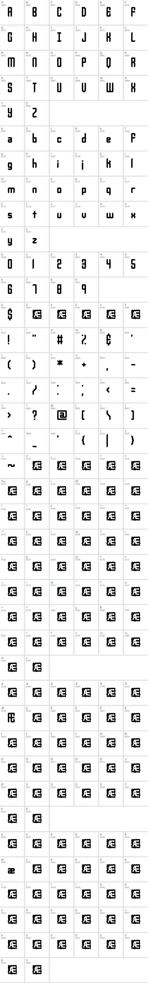 Vollständige Schriftzeichen bersicht: Your Complex Schriftart