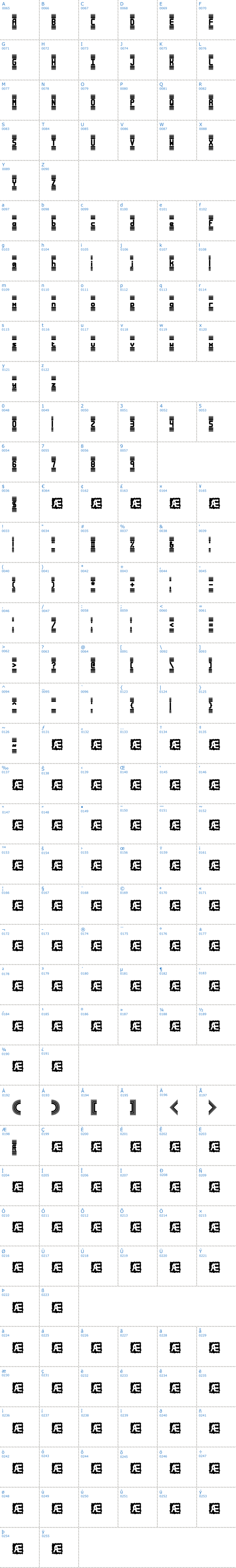 Vollständige Schriftzeichen bersicht: Bandwidth BRK Schriftart