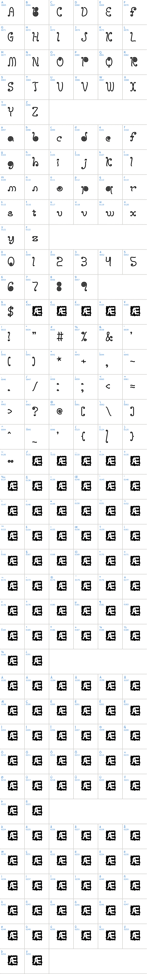 Vollständige Schriftzeichen bersicht: Licorice Strings Schriftart