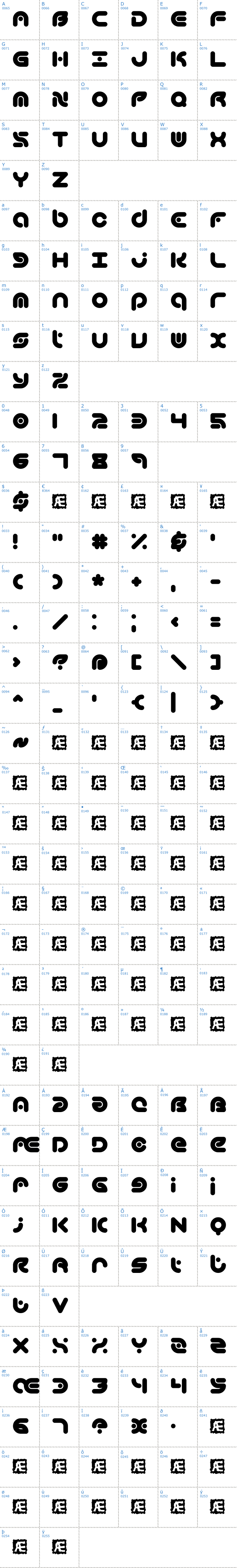 Vollständige Schriftzeichen bersicht: Technique BRK Schriftart