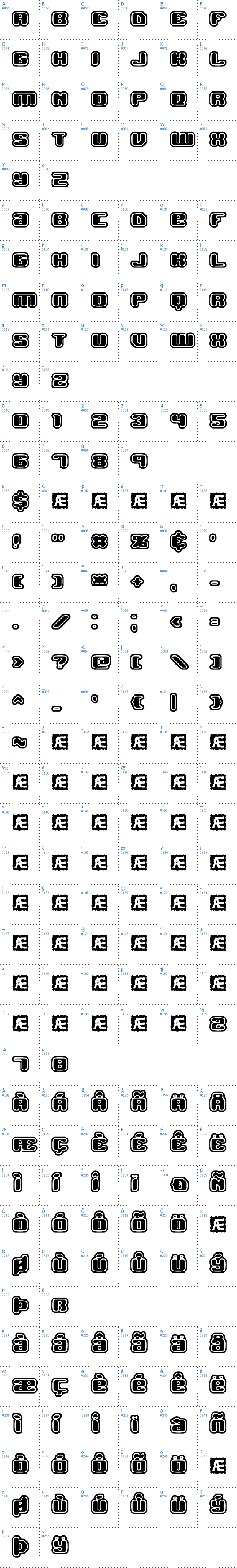 Vollständige Schriftzeichen bersicht: Jawbreaker Inlined Schriftart