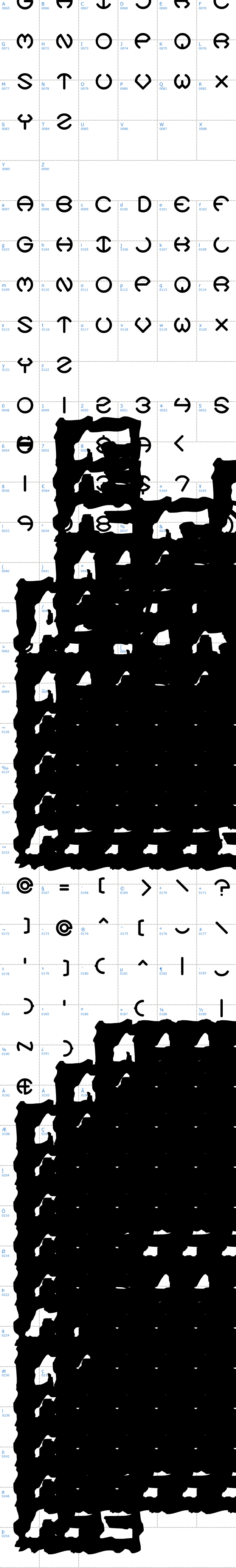 Vollständige Schriftzeichen bersicht: Code Of Life BRK Schriftart