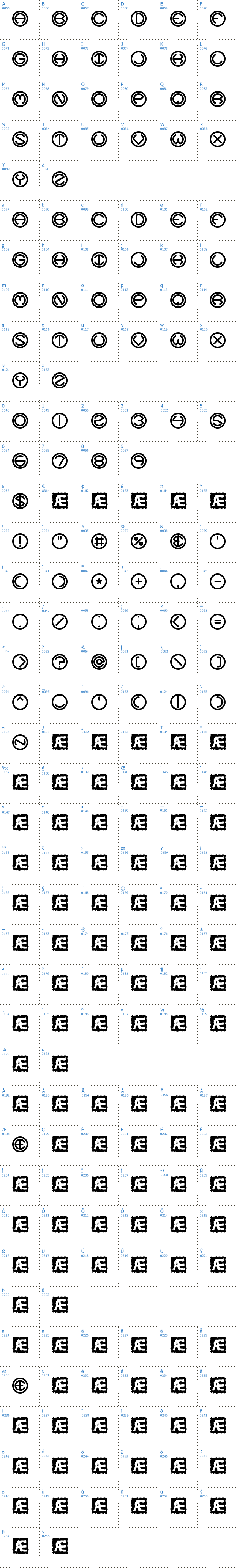 Vollständige Schriftzeichen bersicht: Spheroids BRK Schriftart