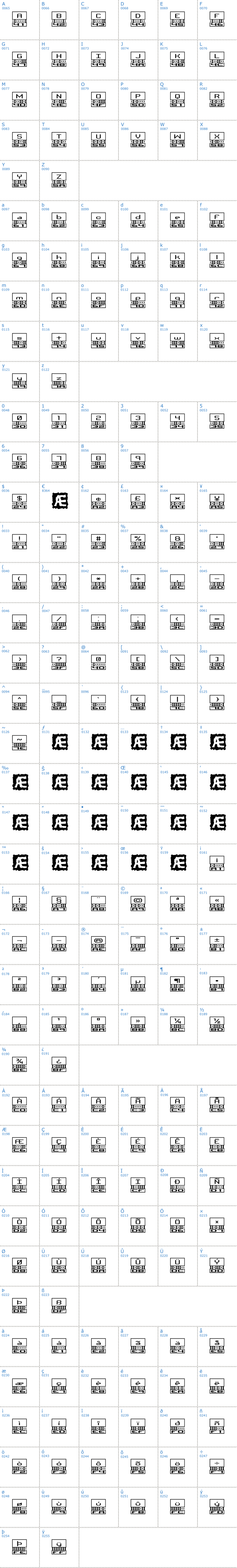 Vollständige Schriftzeichen bersicht: Binary BRK Schriftart