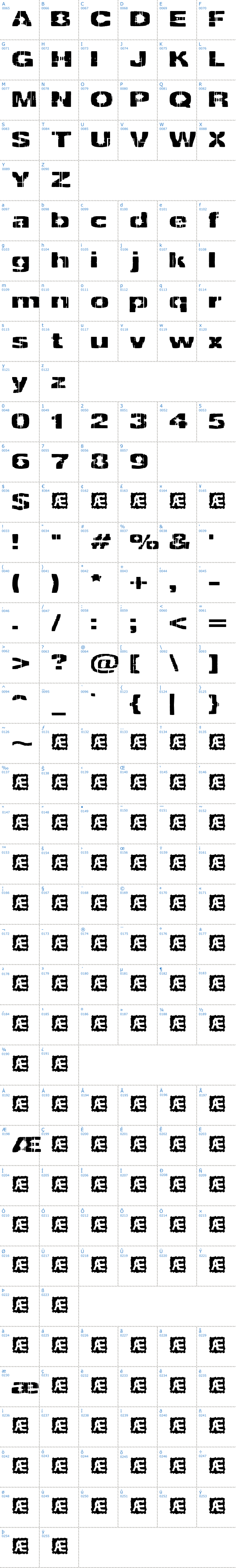 Vollständige Schriftzeichen bersicht: Decrepit BRK Schriftart