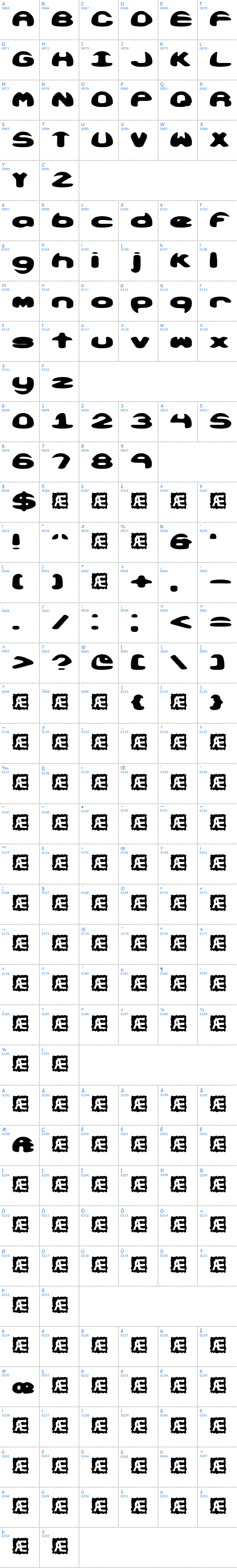 Vollständige Schriftzeichen bersicht: Obloquy Solid BRK Schriftart