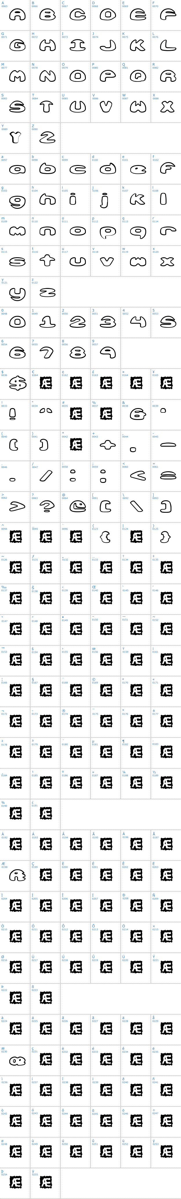 Vollständige Schriftzeichen bersicht: Obloquy Outlined BRK Schriftart