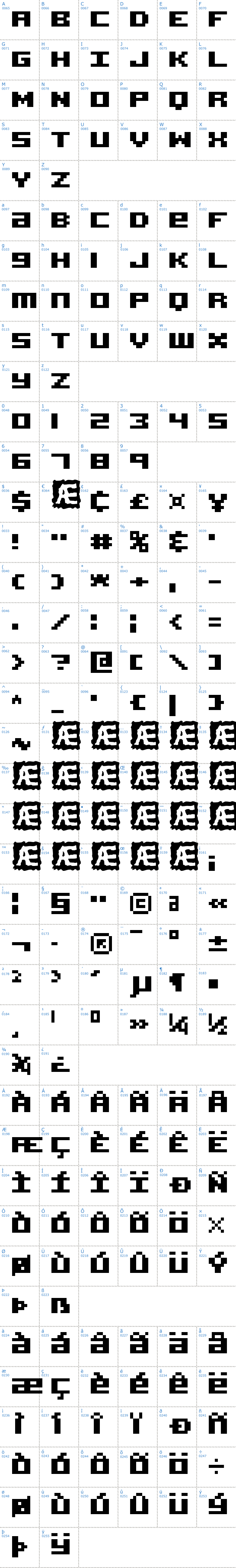 Vollständige Schriftzeichen bersicht: Acknowledge BRK Schriftart