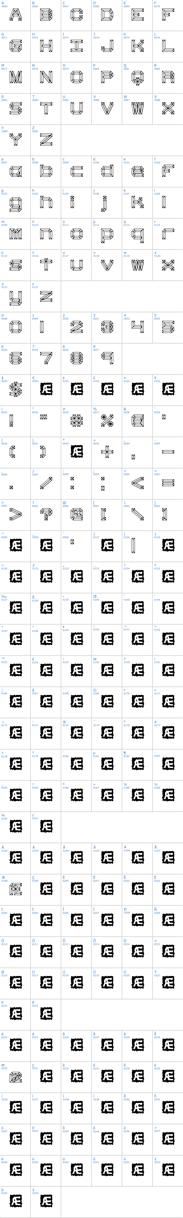 Vollständige Schriftzeichen bersicht: Heavy Bevel BRK Schriftart