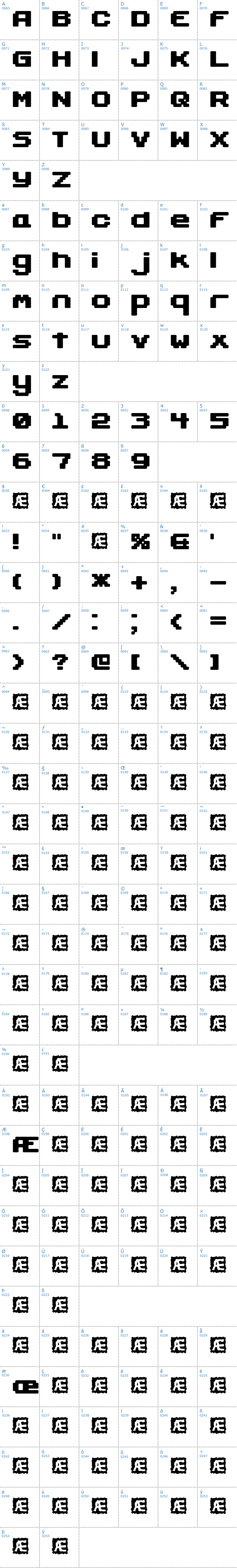 Vollständige Schriftzeichen bersicht: Gaposis Solid BRK Schriftart