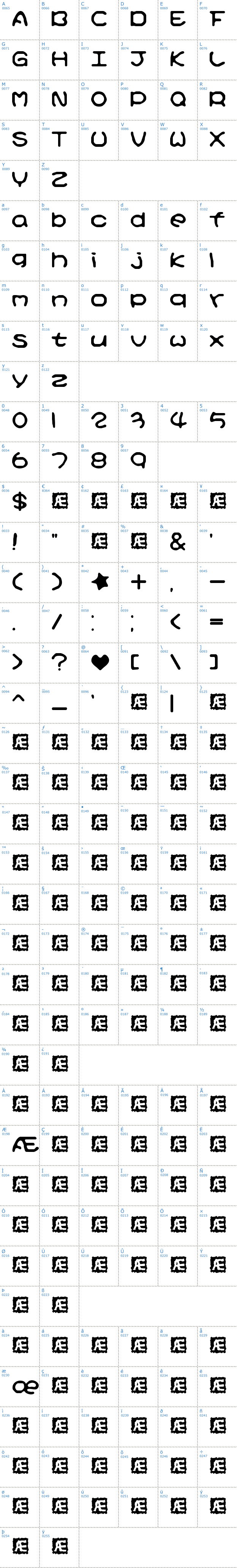 Vollständige Schriftzeichen bersicht: Kirby No Kira Kizzu BRK Schriftart