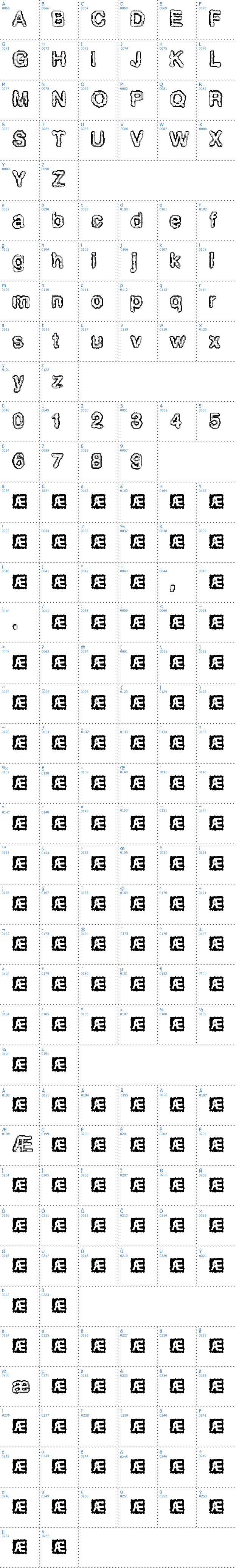 Vollständige Schriftzeichen bersicht: Pixel Krud BRK Schriftart