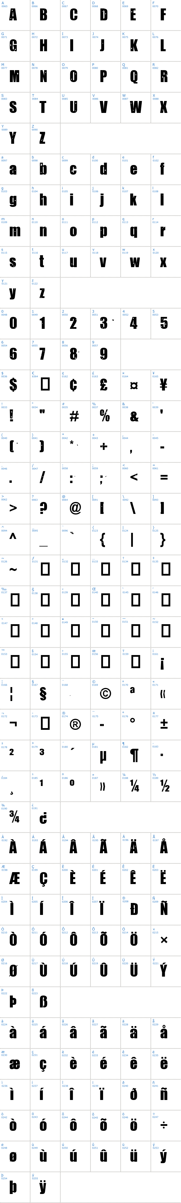 Vollst&auml;ndige Schriftzeichen �bersicht: B�hse Onkelz Schriftart