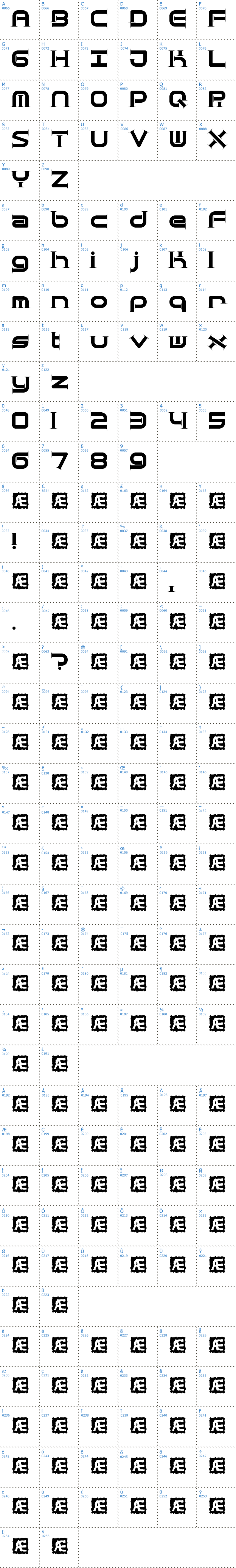 Vollständige Schriftzeichen bersicht: Quantum Taper BRK Schriftart