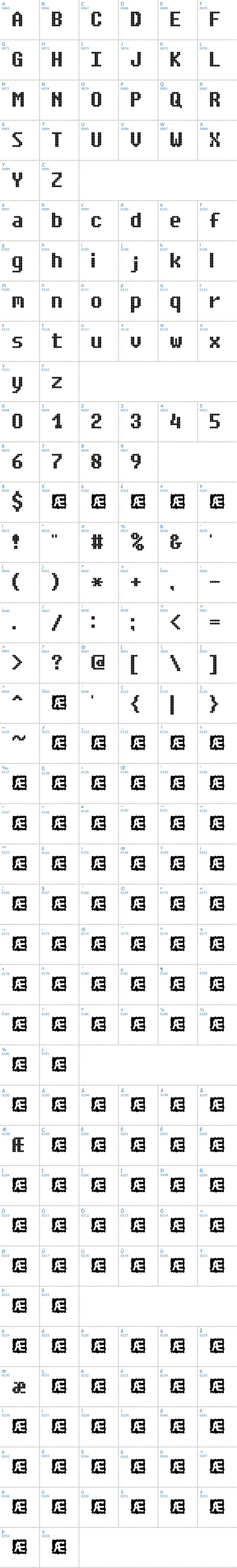 Vollständige Schriftzeichen bersicht: Simpleton BRK Schriftart