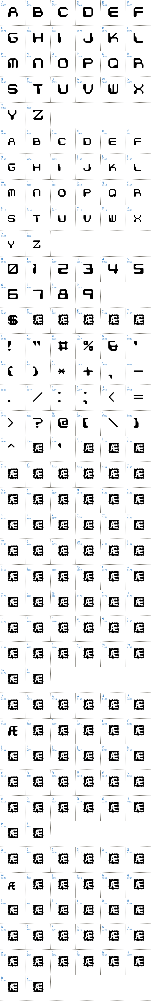 Vollständige Schriftzeichen bersicht: Chintzy CPU BRK Schriftart
