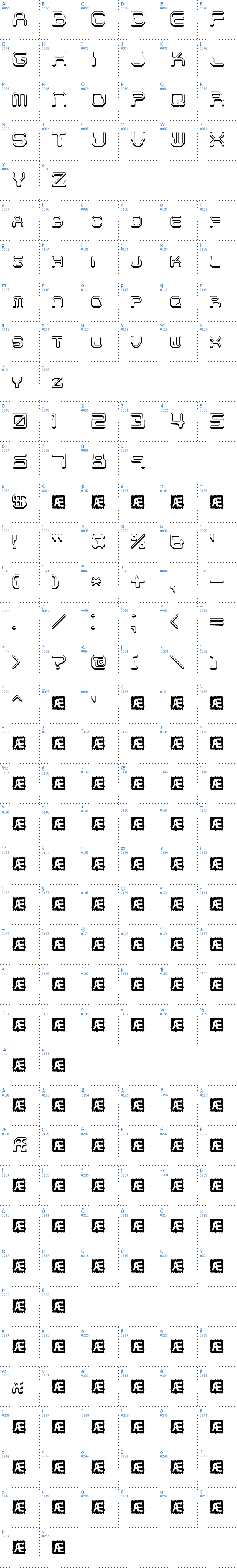 Vollst&auml;ndige Schriftzeichen �bersicht: Chintzy CPU Shadowed BRK Schriftart