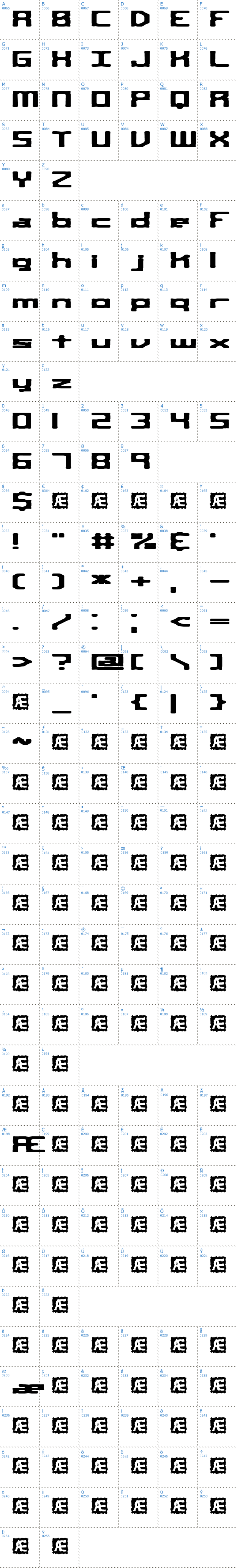 Vollständige Schriftzeichen bersicht: Square Route BRK Schriftart
