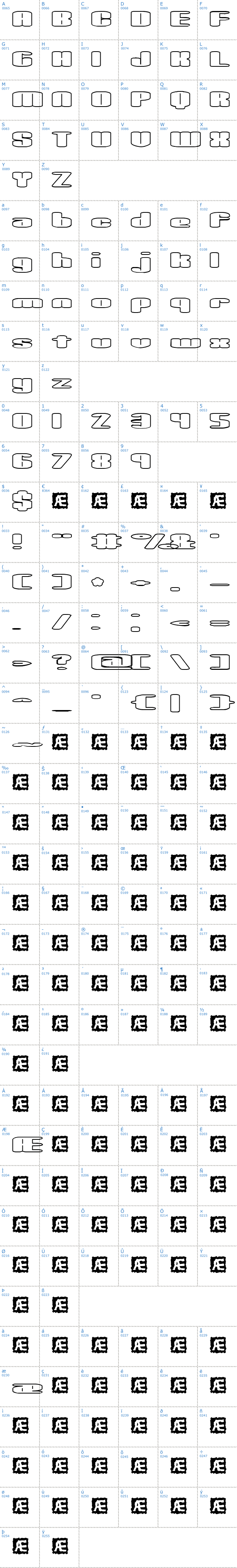 Vollständige Schriftzeichen bersicht: Spacious Outlined BRK Schriftart