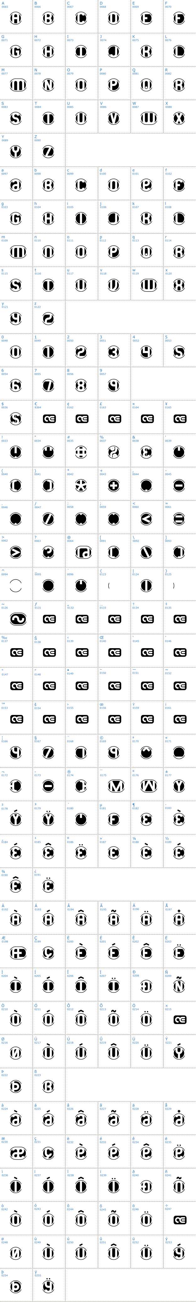 Vollständige Schriftzeichen bersicht: 18 Holes BRK Schriftart