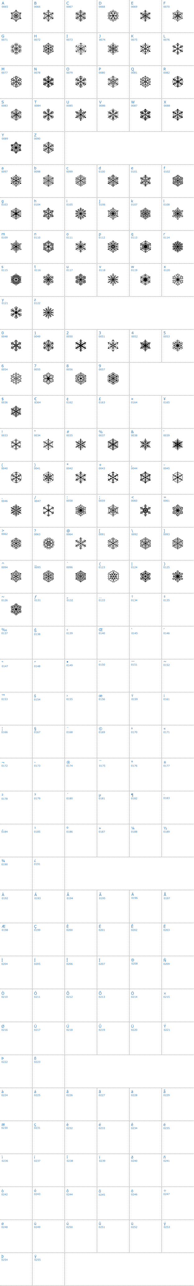 Vollständige Schriftzeichen bersicht: Faux Snow BRK Schriftart