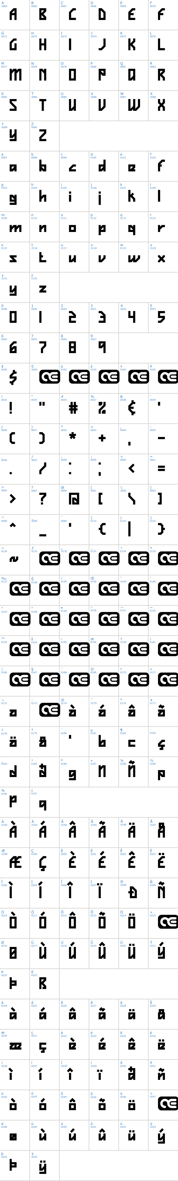 Vollständige Schriftzeichen bersicht: Vigilance BRK Schriftart