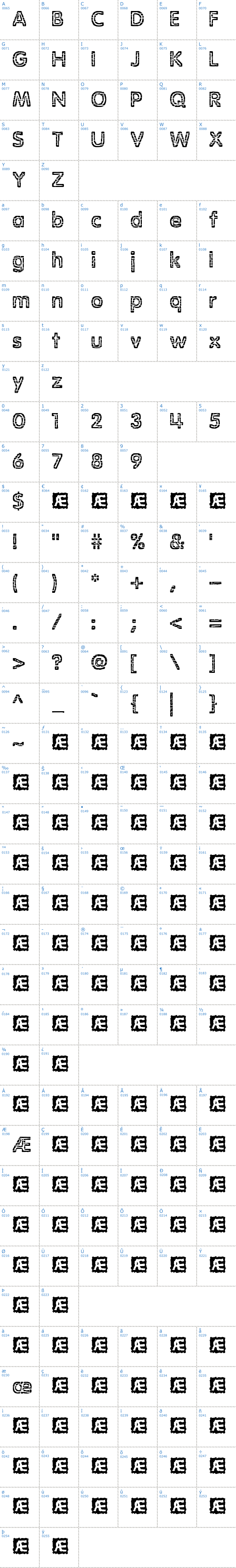 Vollständige Schriftzeichen bersicht: Stagnation BRK Schriftart