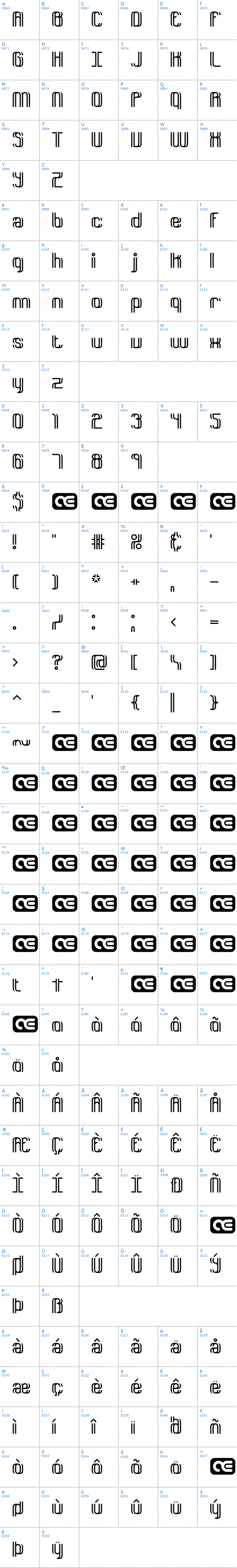 Vollständige Schriftzeichen bersicht: Dyphusion BRK Schriftart