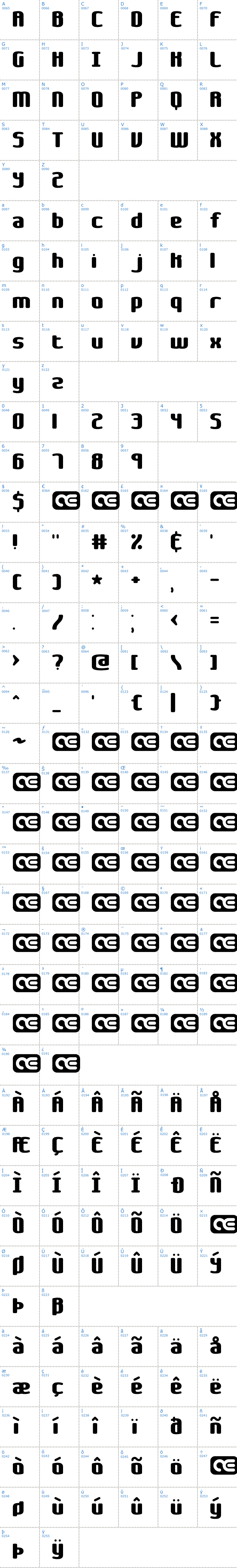 Vollständige Schriftzeichen bersicht: Galapogos BRK Schriftart