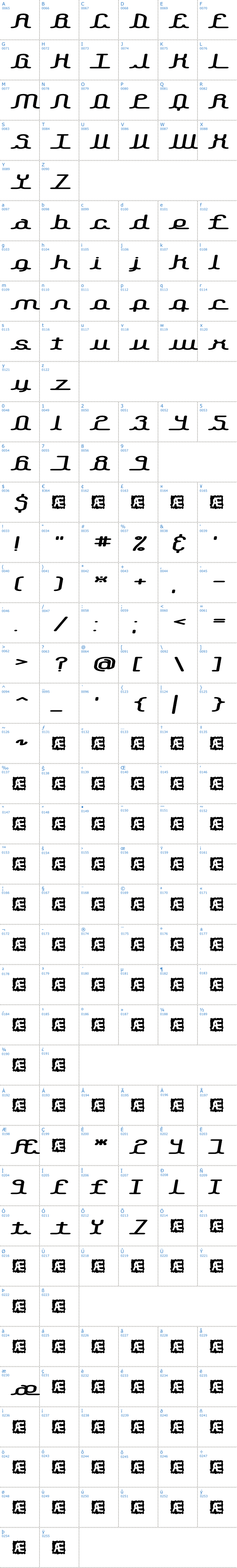 Vollständige Schriftzeichen bersicht: Lowdown BRK Schriftart