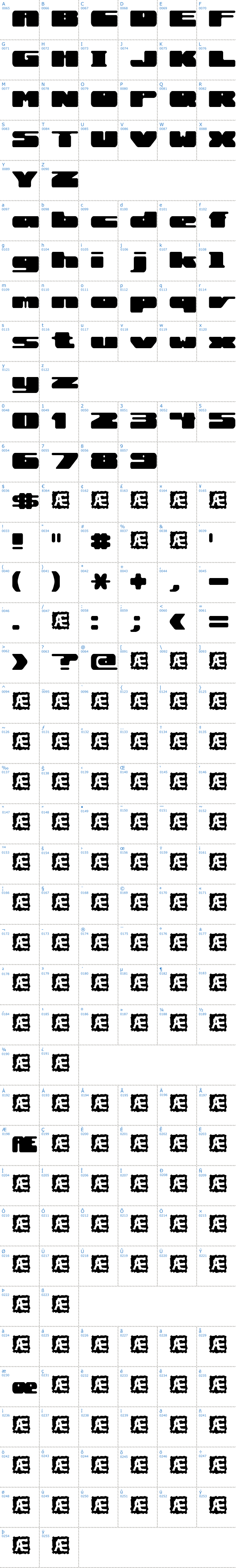 Vollständige Schriftzeichen bersicht: Rotund BRK Schriftart
