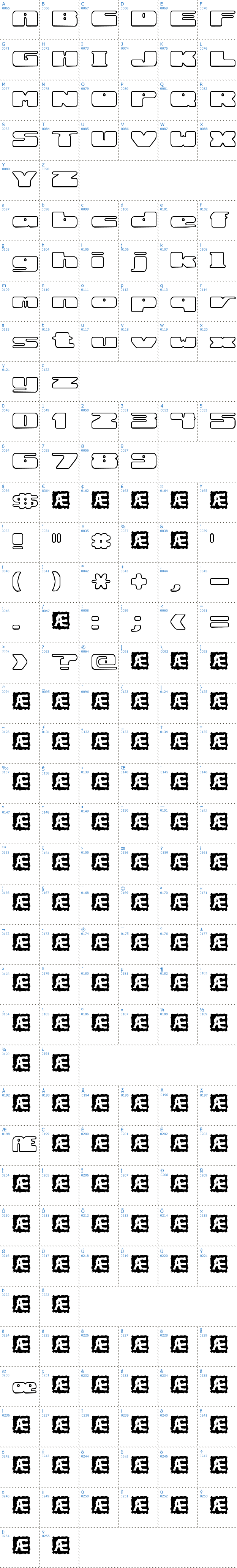 Vollständige Schriftzeichen bersicht: Rotund Outline BRK Schriftart
