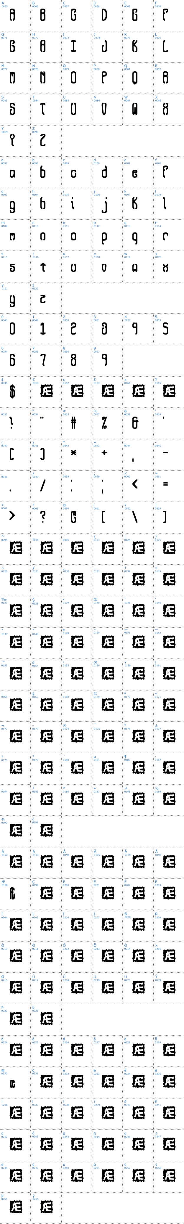 Vollständige Schriftzeichen bersicht: Queasy BRK Schriftart